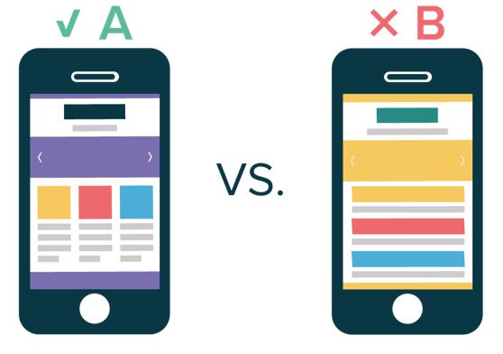 A/B Testing
